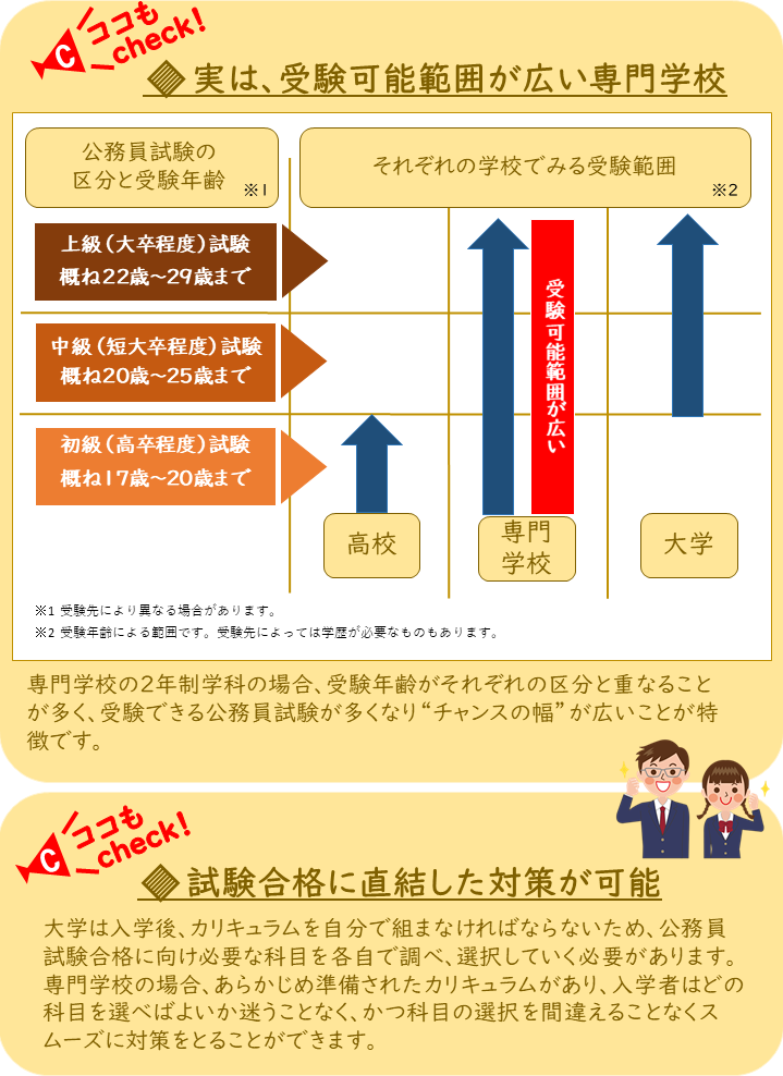 %e5%a4%a7%e5%8d%92%e3%83%aa%e3%83%bc%e3%83%95hp%e7%94%a8%e3%80%80%e5%a4%a7%e5%ad%a6%e3%81%ae%e6%96%b9%e3%81%8c%e6%9c%89%e5%88%a9%ef%bc%9f%e3%81%93%e3%81%93%e3%83%81%e3%82%a7%e3%82%af_%e7%b8%a6